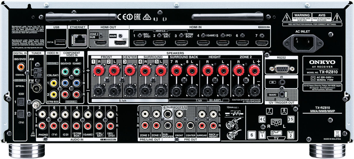 Face arrière de l'amplificateur AV Onkyo TX-RZ810 en coloris gris