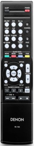 Denon AVR-1713 - Amplis home-cinéma sur Son-Vidéo.com