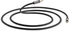 QED J2J (3 m)