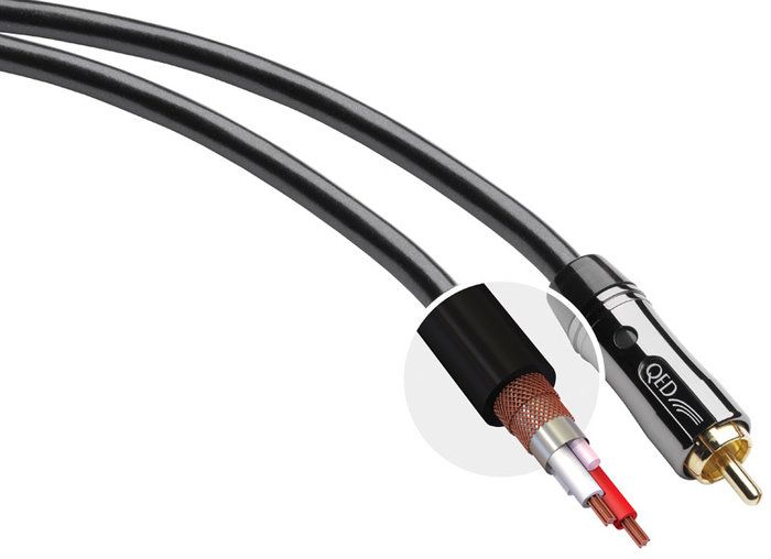 Câble subwoofer haut de gamme 