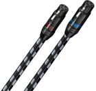 Real Cable Chenonceau XLR (1 m)