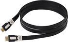 Real Cable HD-E Onyx (7,5 m)
