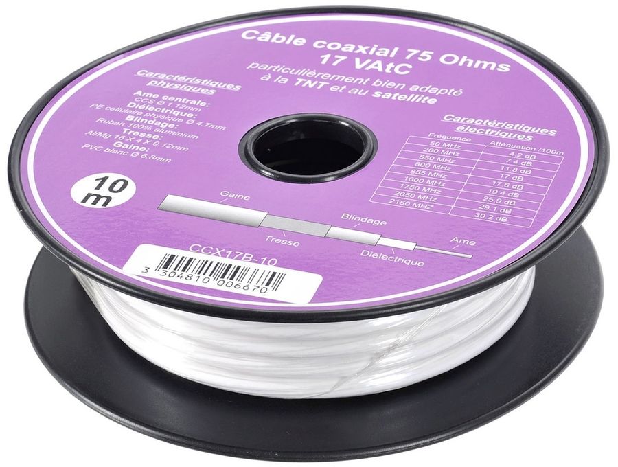 Câble D'antenne Coaxial 75 DB - 1,5 M, Prise Mâle Vers Femelle, Blindage Renforcé, Pour TV TNT Ou DVB-C - 3