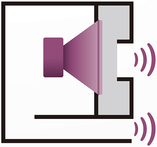 Yamaha DXS18 - Charge passe-bande