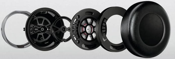 Philips Fidelio M1 Philips Fidelio M1