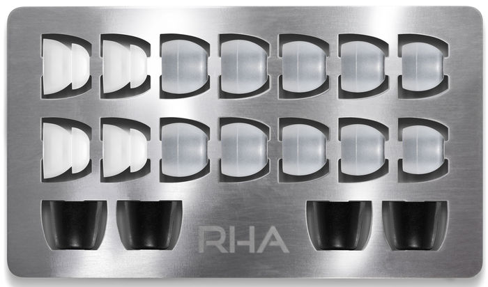 RHA T20