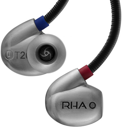 RHA T20