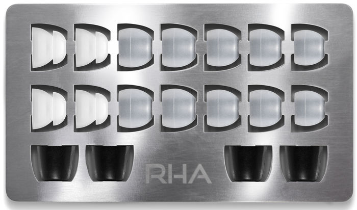 RHA T20i