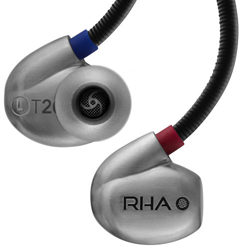 RHA T20i