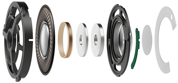 MDR-100 AAP vue technologie