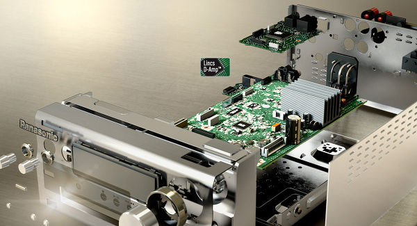 Panasonic SC-PMX70EGS