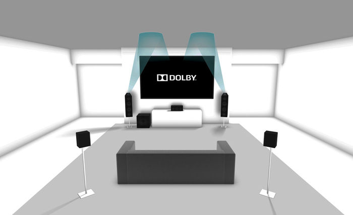 Onkyo HT-S7705 - Dolby Atmos Onkyo HT-S5805 - Dolby Atmos