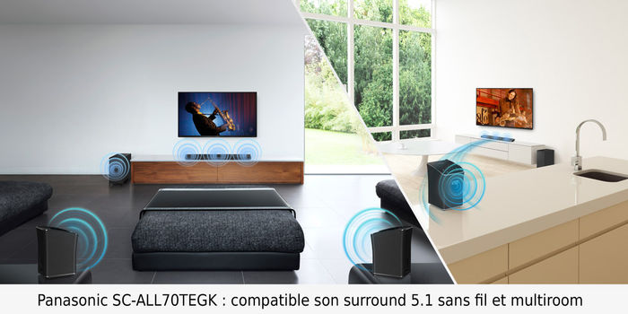 Panasonic SC-ALL70TEGK