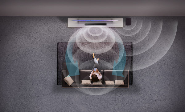 Sony HT-CT290 / HT-CT800