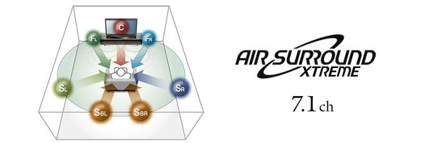 Yamaha MusicCast YAS-306