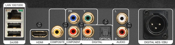 Zappiti Player Muse Edition Phase 2