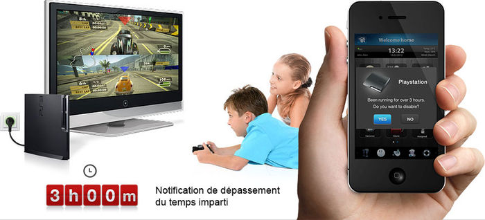 Fibaro Wall Plug Type E