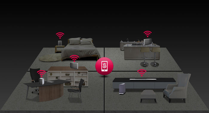 LG H7 (NP8740) : système audio multiroom