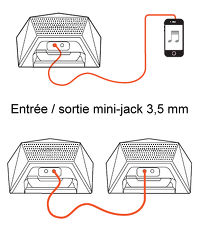 Outdoor Tech Big Turtle Shell : entrée/sortie mini-jack