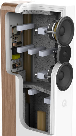 Q Acoustics Concept 500