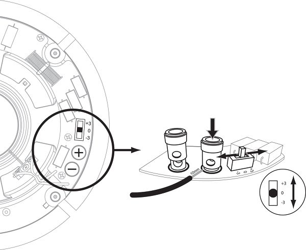 Q Acoustics Qi65 Performance schéma Q Acoustics Qi65 Performance schéma
