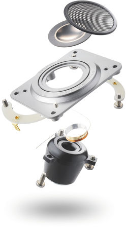 Focal tweeter B&eacute;ryllium