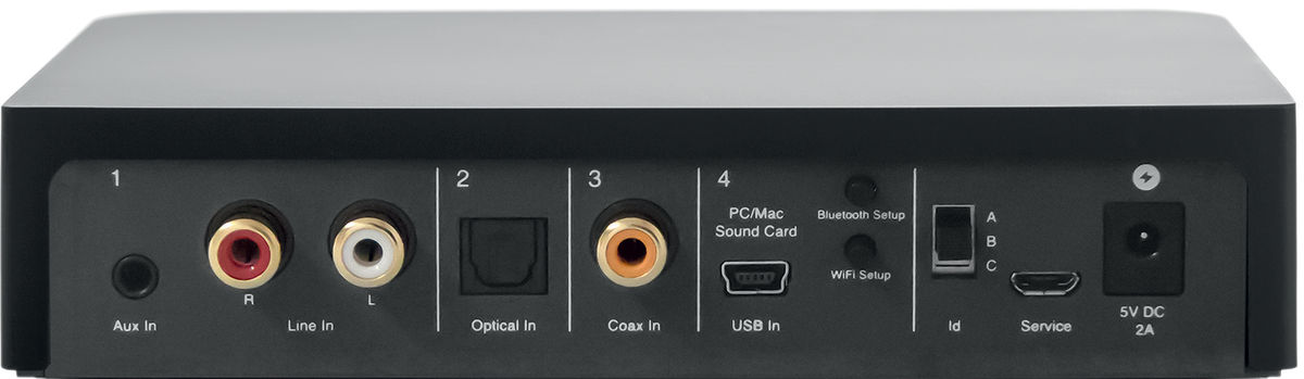 Dynaudio best sale connect box