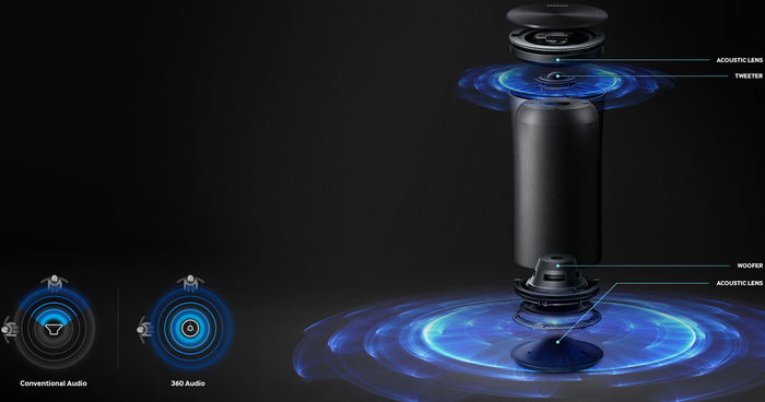 Samsung R1 (WAM1500)