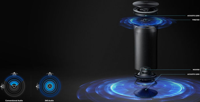 Samsung R3 (WAM3500)