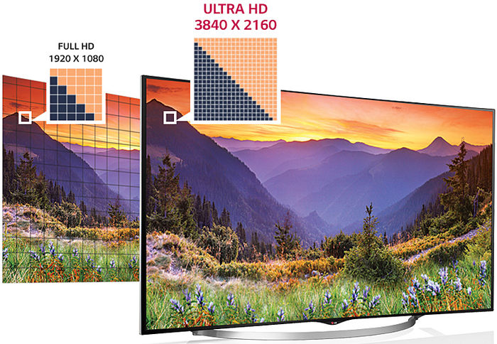 LG 65UC970V : image UHD 4K/60Hz