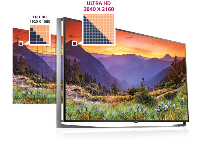 LG 84UB980V