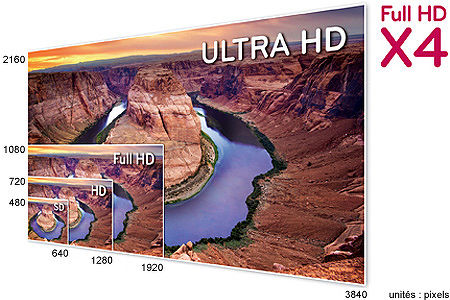 LG OLED55C6V