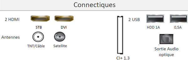 Samsung SERIF TV Mini
