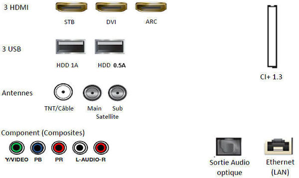Samsung UE49KU6640