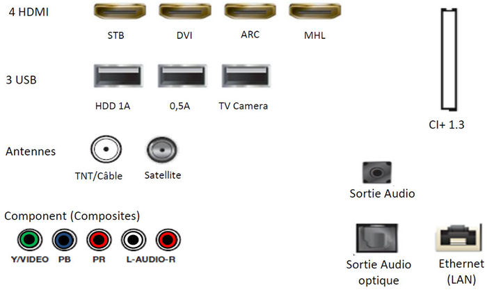 Samsung UE55JU6570