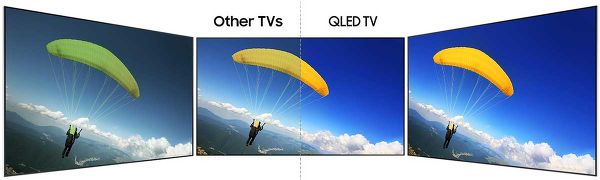 Samsung QLED QE55Q7F