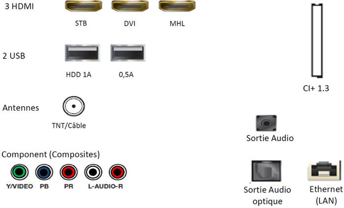 Samsung UE65JU6000