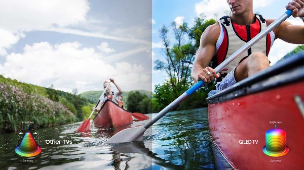 Samsung QLED QE75Q7F