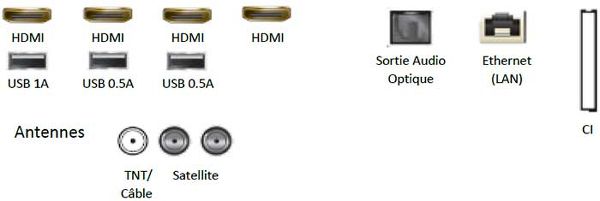 Samsung QLED QE88Q9F