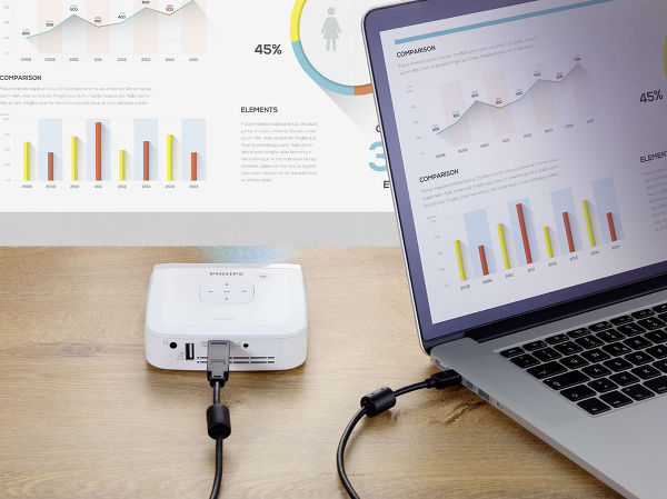 Philips PicoPic PPX4835