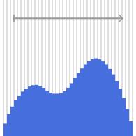 Flux audio DSD 2,8 MHz Flux audio DSD 2,8 MHz