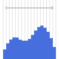 Flux PCM 24/96 Flux PCM 24/96