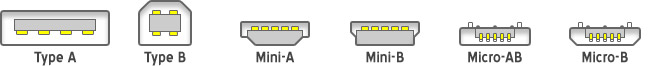 Les types de connecteurs USB.