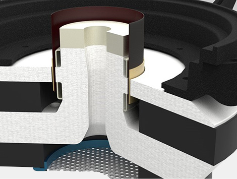 Haut-parleur Davis Acoustics 20DE8 de face.