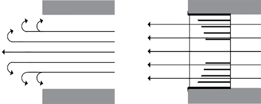 Évent classique et Laminair
