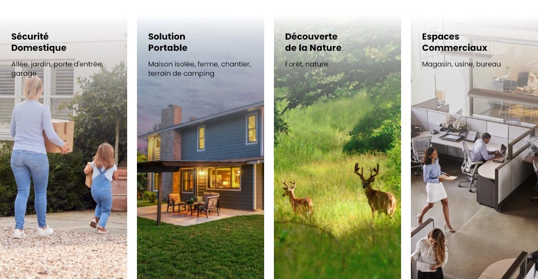 Les caméras de surveillance Reolink permettent de nombreux usages. Les caméras de surveillance Reolink permettent de nombreux usages.