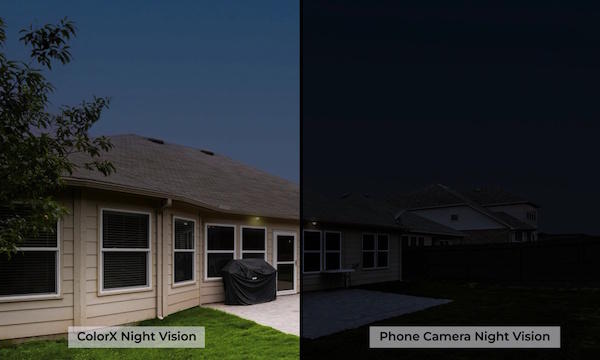 ColorX : vision de nuit en couleur