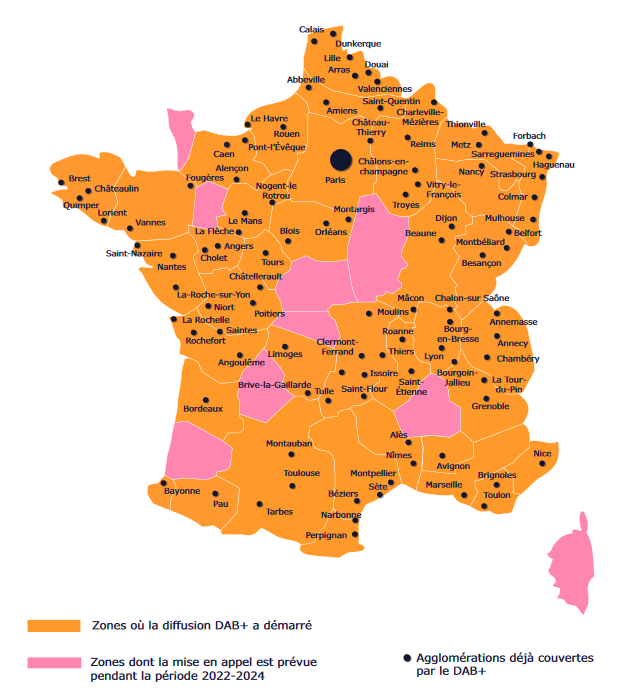 Radio DAB+ - Guide d'achat - UFC-Que Choisir