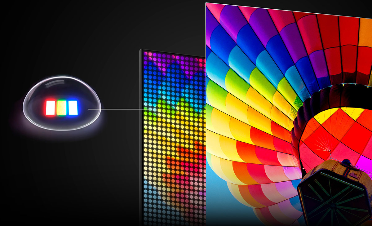 Rétroéclairage RGB Mini LED Illustration de la technologie de rétroéclairage RGB Mini LED